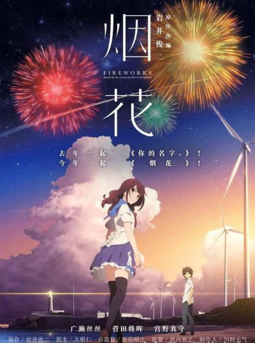 经济师证模板/图片